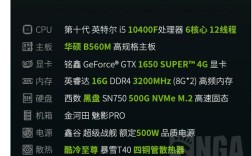 i 510400 f处理器1050ti显卡剑灵能玩几档？剑灵1050ti