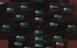 模拟宇宙技能树怎么点？技能树单机游戏