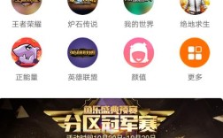 斗鱼过了五星有什么用？(五星耀世套装)