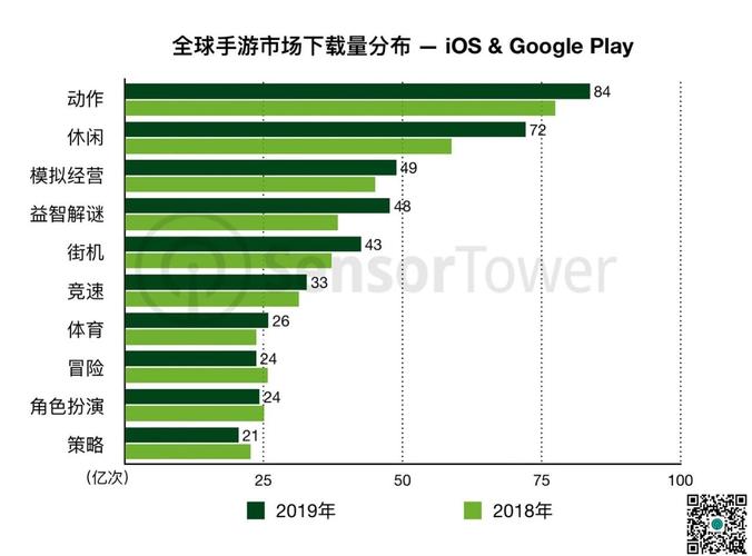 王者荣耀游戏代理商有哪些？(王者荣耀海外市场)-图2