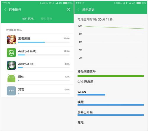 怎么玩王者荣耀耗电比较少。王者荣耀耗电太快了？(打王者怎么不耗电)-图3