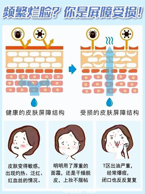 皮肤清洁搞笑标题？(皮肤相关的标题有哪些)-图2