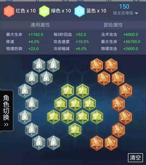 程咬金7款皮肤手感排行？(成咬金带什么铭文)-图2