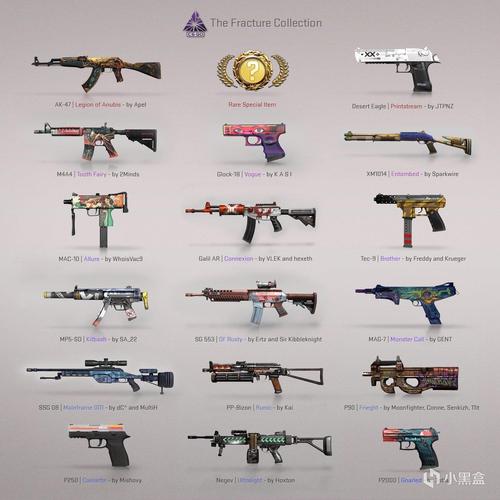 csgo皮肤颜色等级？(csgo皮肤介绍)-图2