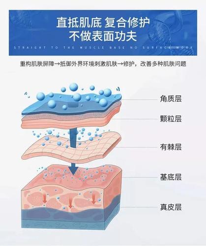 皮肤是怎么再生的？(怎么长新皮肤啊)-图2