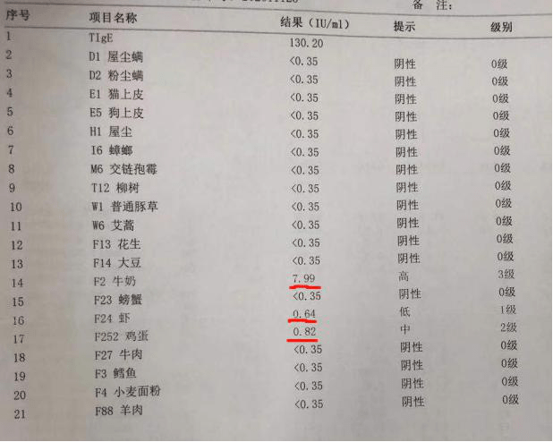 如何检测皮肤？(查皮肤过敏源多少钱一次)-图2