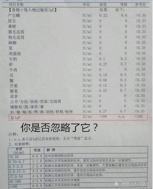 如何检测皮肤？(查皮肤过敏源多少钱一次)-图3