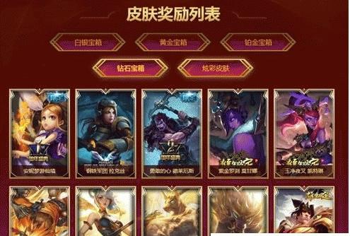 英雄联盟一周年限定皮肤怎么领？(lol三周年送皮肤)-图2