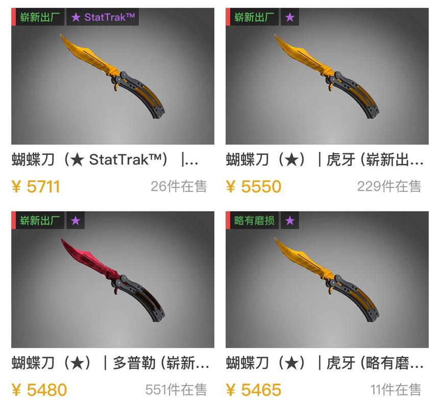 csgo最近的刀为什么都在涨？(什么皮肤涨价csgo)-图2