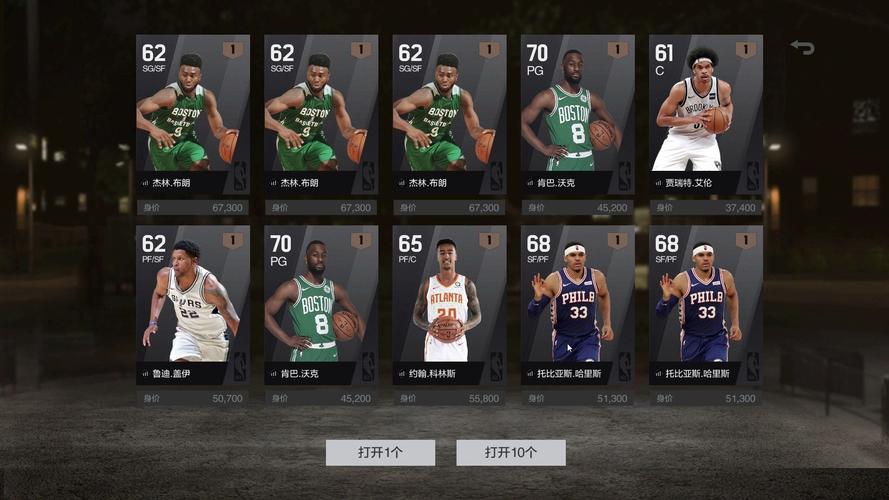 nba2kol2奥尼尔配什么阵容？(nba2k大鲨鱼套装)-图3