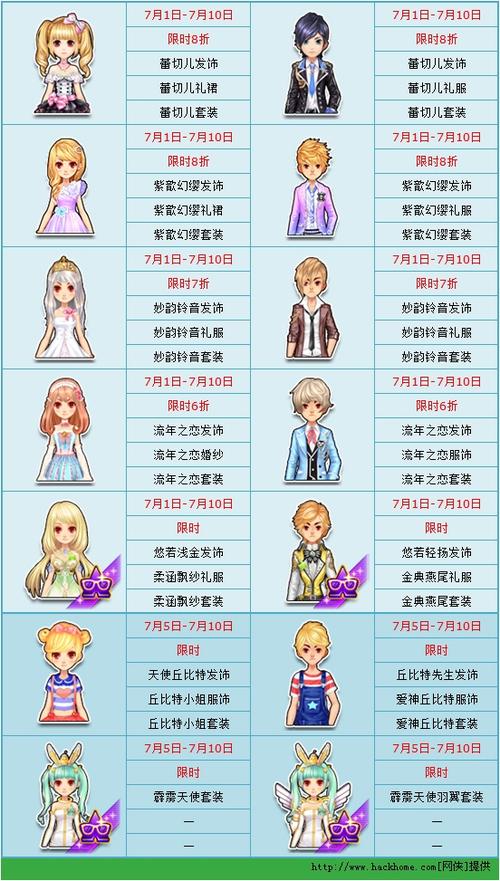 9度底色7-40染出来什么颜色？(qq飞车粉红佳人套装代码)-图1