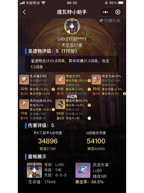 流浪者前期过渡圣遗物是什么？(wow流浪者套装)-图2