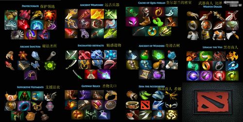 dota2套装怎么获得？(dota2画套装的)-图1