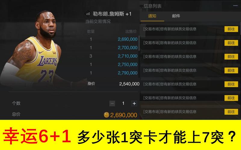 nba2kol2庆典纪念币一共多少？(NBA2KOL喜迎新年套装)-图2