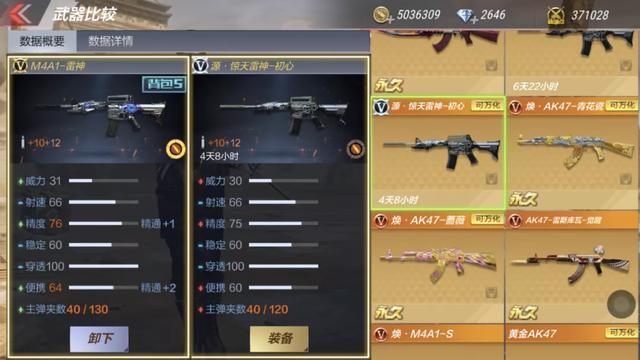 CF手游赏金模式武器价格一览，赏金买哪些武器划算？(m4a1御龙套装效果)-图1