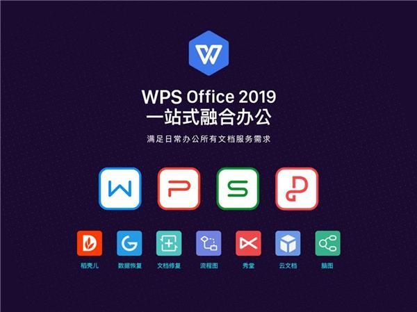 wps2019与wps全家桶区别？(套装软件wps)-图1