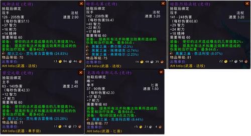 wlk法师S4装备如何选择？wow法师pve套装-图1