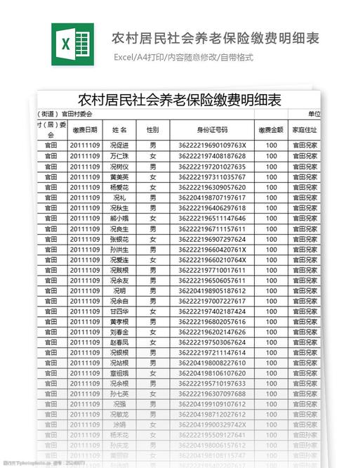 2010年农村养老保险怎么缴费？2010年劳动套装-图2