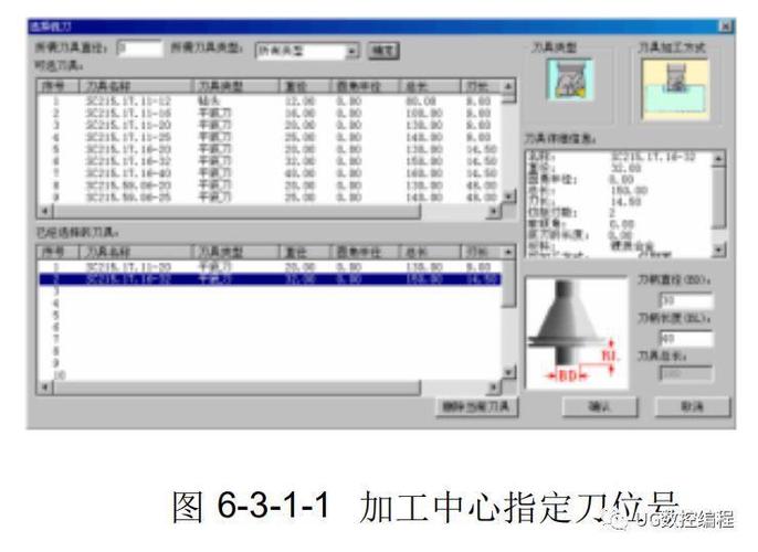 三菱加工中心怎么对刀？输入刀长？怪物猎人p2g一角龙套装-图1