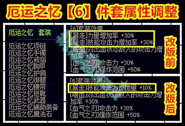 暴走换装怎么满级？厄运之忆套装打什么气息-图3