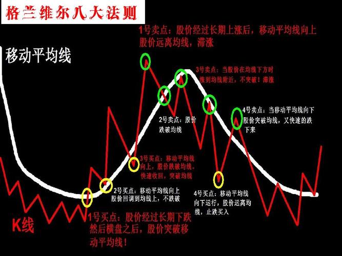 维尔的意思是什么？2.6.1维尔套装计算-图3