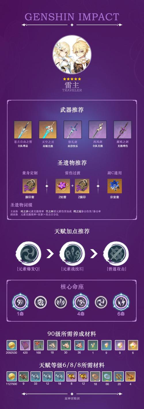 创魔星域信标干什么用？星空旅行者套装能升级吗-图1