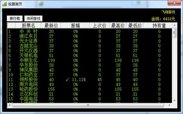 炒股模拟器最逼真的是哪个？单机模拟炒股游戏-图2