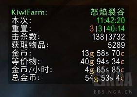 WOW怒焰多少级能进啊？魔兽世界怒焰-图3