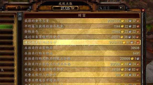 魔兽世界正式服哪个职业刷金最快？魔兽世界 副本刷金-图1