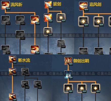 【职业】灵剑PK攻略及加点详细介绍？灵剑 加点-图2