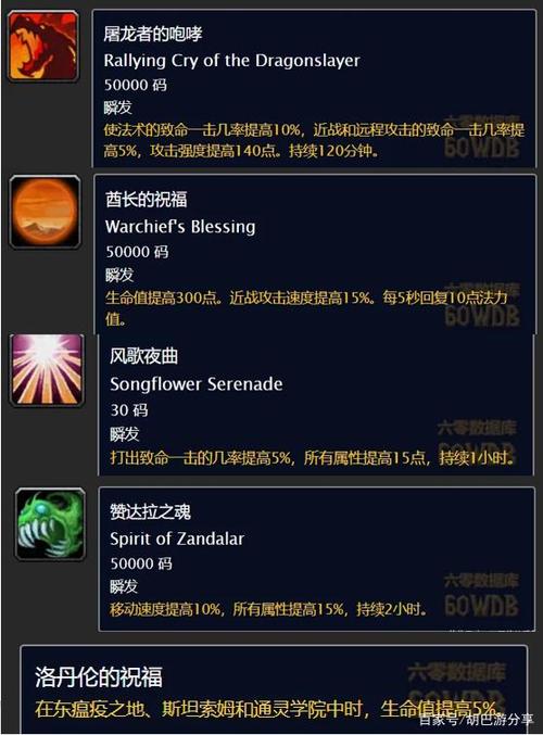 魔兽世界60级世界buff获取顺序？魔兽世界团队buff-图1