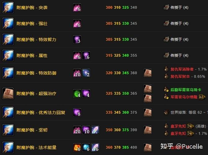 tbc附魔斩杀叠加吗？魔兽世界 附魔斩杀-图2