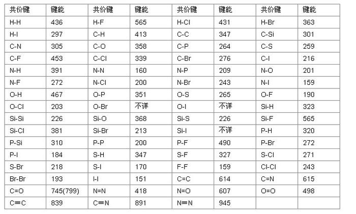 电子秤1dwt换算多少g？魔兽世界兹克拉-图1