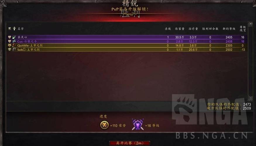 巨龙时代pvp排行？魔兽世界狂徒pvp-图1