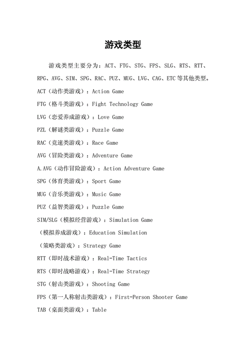 单机游戏类型的英文缩写？单机游戏的英语-图1
