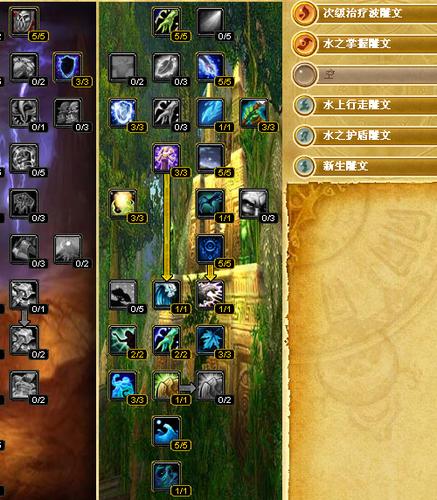 3.13之wow最强职业？魔兽世界之最-图2