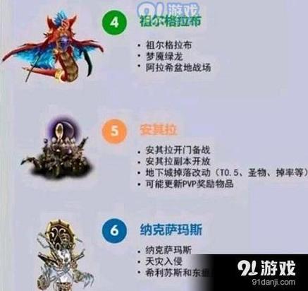 魔兽世界各个版本名称，及版本顺序？魔兽世界6.03-图2