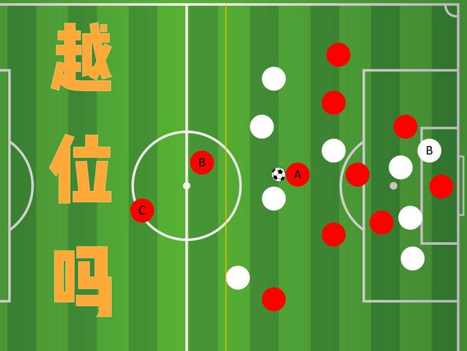 越位怎么破？足球破解游戏单机-图2