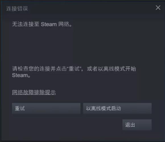 steam不联网可以用吗？steam中文单机游戏-图2