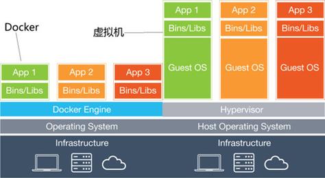 docker和docker desktop区别？剑灵图片打包-图3