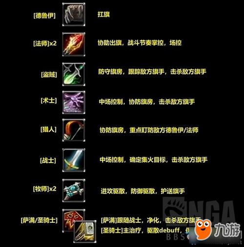 60级盗贼附魔怎么选？魔兽世界 盗贼 附魔-图2