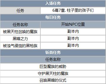 剑灵冲角团舰队群有哪些？剑灵绑定qq群-图1