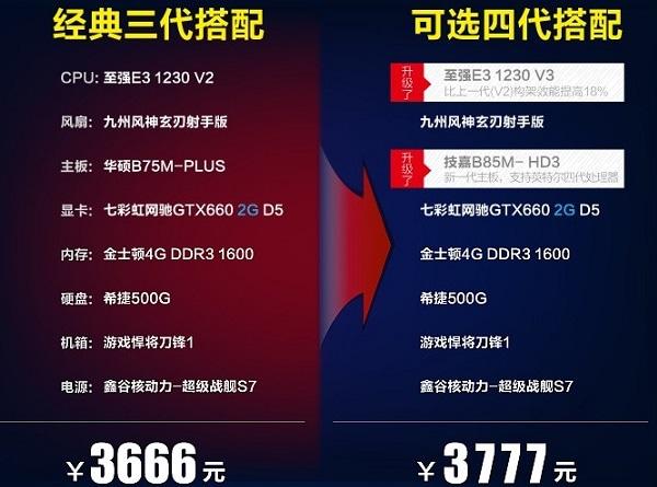 剑灵配置要求推荐3档流畅最低要什么配置？2017剑灵最低配置-图1