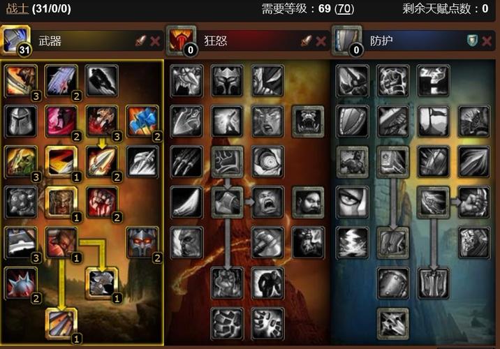 魔兽世界70级dk天赋选择？魔兽世界7.0dk-图3