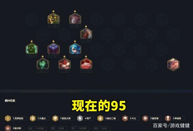 s95云顶之弈热补后玩什么？战旗魔兽世界-图1