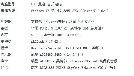 cpu英特尔e5 2670能玩剑灵吗？剑灵英特尔-图2